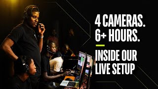 Behind The Scenes: How We Produced FFI’s 2nd Anniversary Livestream | 4-Camera Production