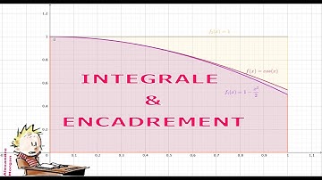 Term - Encadrement d