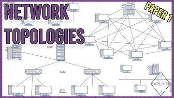 Network Topologies | OCR Computer Science