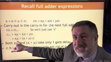 Faster binary addition: the carry lookahead adder