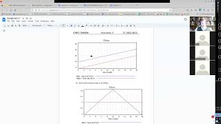 CMPT 394 Simulation Principles Exam T2 2022-2023 Part 2: Review Part A