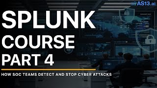 How SOC Teams Detect and Stop Cyber Attacks | Splunk course Part 4