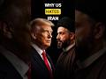 Why US Hates Iran? #usa #iran #usairanwar