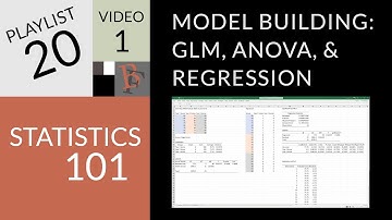Statistics 101: Model Building, GLM Relationships Between ANOVA and Linear Regression