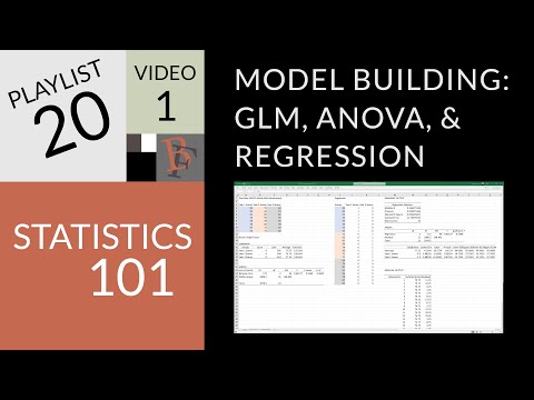 Statistics 101: Model Building, GLM Relationships Between ANOVA and Linear Regression