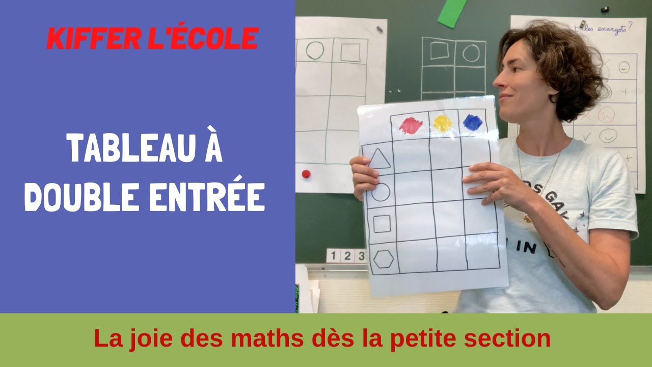 Maths en maternelle tableau à double entrée