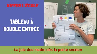 Maths in kindergarten: double-entry table
