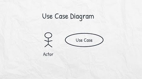 Sebuah diagram yang menggambarkan fungsionalitas yang diharapkan dari sebuah sistem disebut