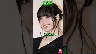LISA (BLACKPINK) Through the Years – From 2015 to 2025! 💃🔥 #koreanpop #top10 #shorts #viralshorts