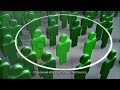 Social psychology