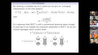 12. Observers in quantum cosmology (Daniel Harlow and Luca Iliesiu)