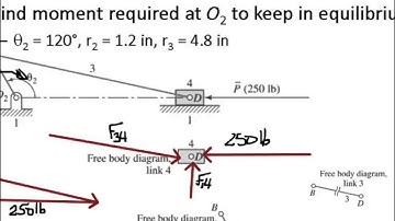 ForceAnalysisExample1