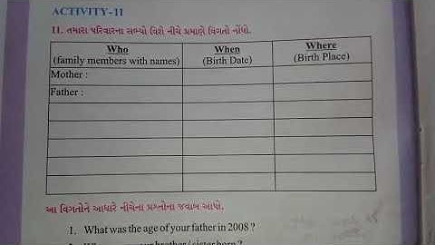 Std 6 GM sub English unit 1 where were you.. Activity  : 11 and 12