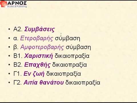 ΔΕΟ 10: Δικαιοπραξίες  ΕΑΠ