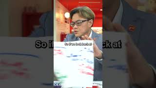 How Does The Tariff War Affect You? | Value Investing Singapore