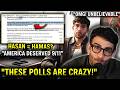 OMG! This poll can’t be REAL! 😵 💫 HasanAbi Stunned By This National Survey