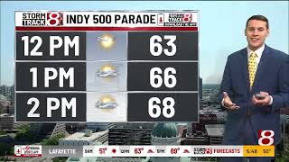 Full breakdown of the Indy 500 race weekend forecast | May 24, 2025