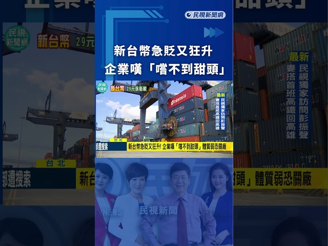 新台幣急貶又狂升　企業嘆「嚐不到甜頭」｜民視新聞｜