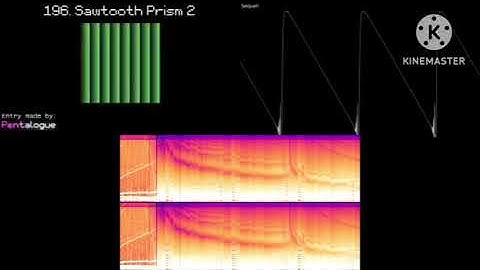 Images and Sounds generated using JavaScript 2 (OSCILLOSCOPE AND SPECTROGRAM VIEW) comparison