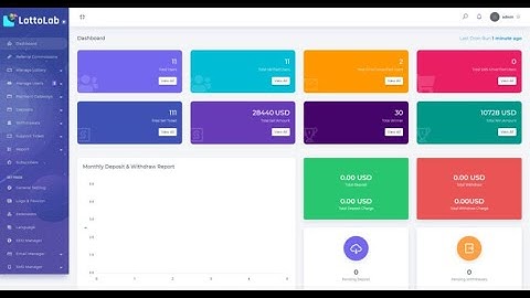 How To Create Own Lottery Website - Lottery Script -#Lottery #Lottery #panel #Lottery