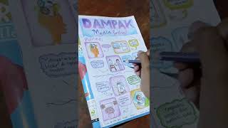 Menggambar Poster Dampak Buruk Medsos | Suara Kreatif Anak Muda