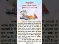 Shree Hari 🙏 #youtubeshort #haribol #narayana #vishnu #adhikmaaskatha