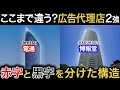 【赤字3期連続】電通に一体なにが?博報堂はずっと黒字なのに…広告代理店比較