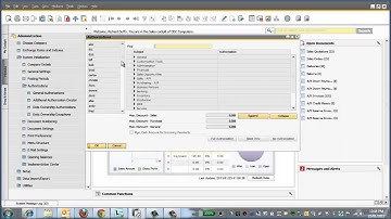 How to create a User Authorisation Profile and allocate it to existing users