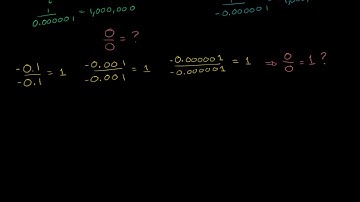 Why zero divided by zero is undefined indeterminate   Algebra II   Khan Academy