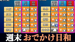 [Weekly Weather] Sunny weather nationwide over the weekend, perfect for going out