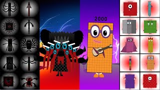 Uncannyblocks Band Different 1000-10000 Vs 100M-1B But Uncanny Vs Normal