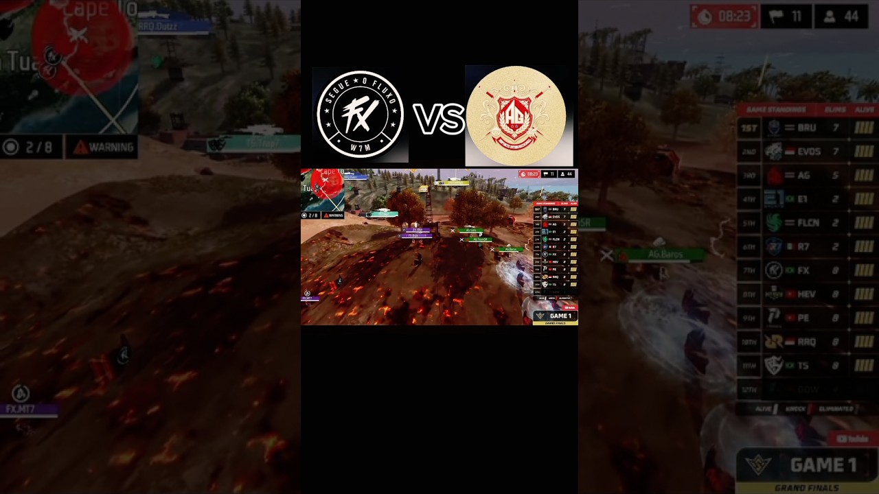 Fluxo ne rel diya AG Global ko 💀 