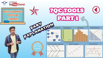 7QC Tools in tamil part 1 || 7 qc tool || qc story ||