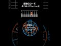 ^ʘ₋ʘ^,,⤴#パワーコード で#作曲 #音楽理論