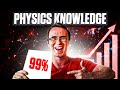 Physics Learning Strategies Quiz