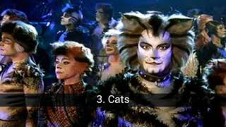 Broadway Musicals: Which is the best? by Best lists 43 views 1 year ago 1 minute, 1 second