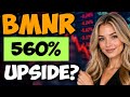 BMNR STOCK! - CAN WE BREAKOUT?