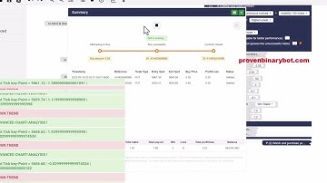 Free Download Deriv.com Bot - Higher-Lower Trend-Challenger Deriv Bot | New Deriv Bot Free