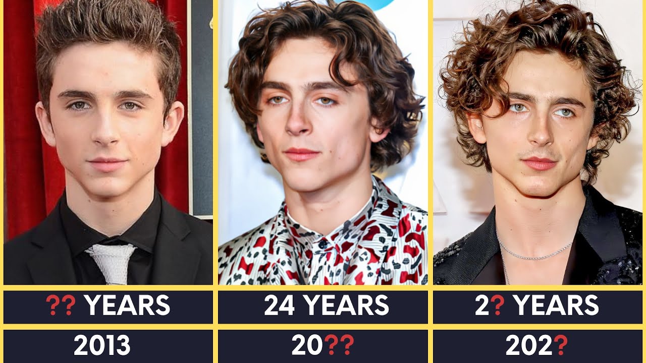 Timothée Chalamet from 2009 to 2024 Transformation! - YouTube