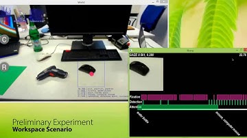 Gaze-guided object classification using deep neural networks for attention-based computing