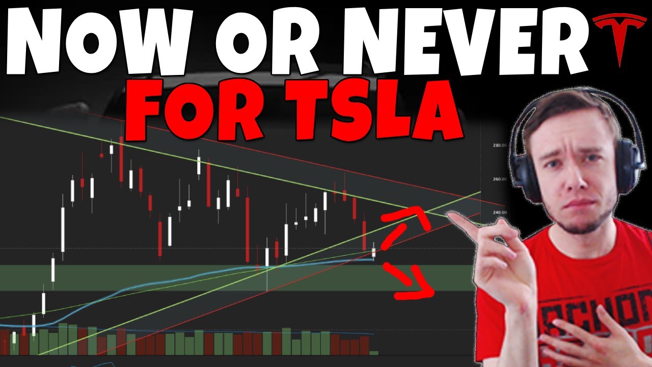 TESLA Stock - Its Now or Never For TSLA Stock - YouTube
