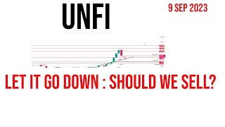 Unfi Coin Price Prediction & Ysis , News Update - 9 September 2023