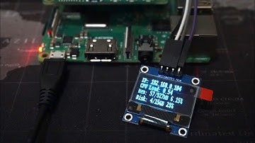 How to Display on I2C OLED using Raspberry Pi [BM]