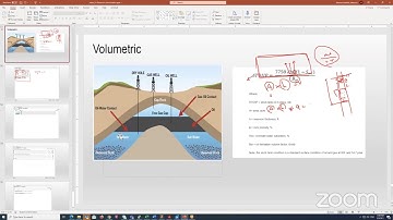 29th Free Webinar - Fundamentals of 3D Modelling