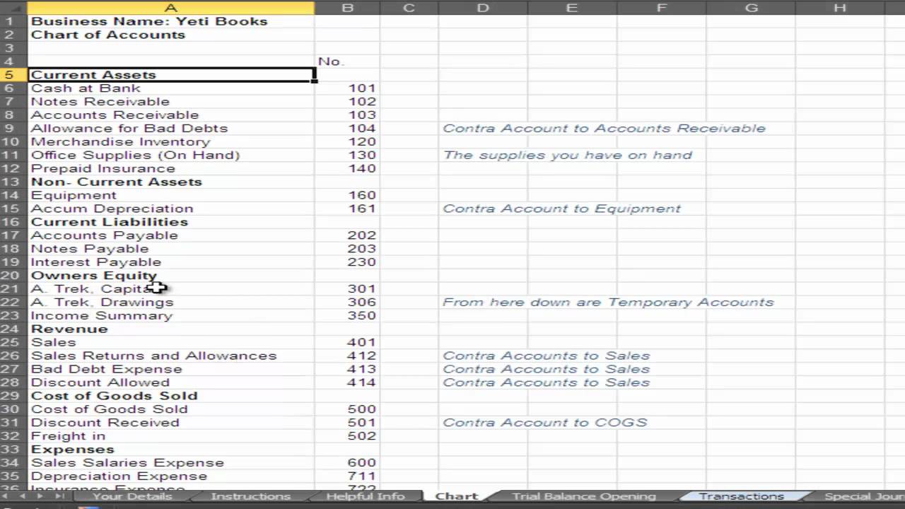 Chart of Accounts - YouTube