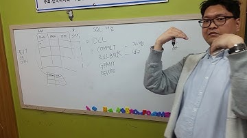 정보처리기능사 필기 - SQL의개념