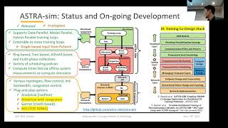 ASTRA-sim Tutorial | ISCA 2022 | Part 4: Closing Remarks