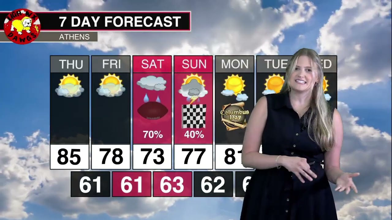October 7th North Georgia Weather Forecast