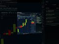 BEST AI TRADING BOT | POCKET OPTION &amp; BINARIUM STRATEGY 2025 #trading #bot #ai
