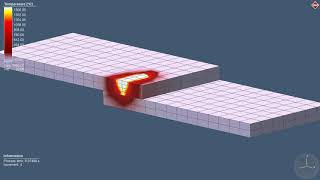 Laser Beam Welding Simulation/LBM Using Simufact Welding and Hypermesh